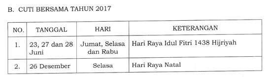 SKB-Libur-Nasional-Cuti-Bersama-BB